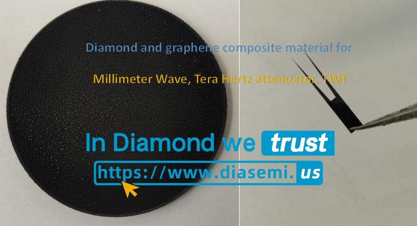 Diamond and graphene composite material for   Millimeter Wave, Tera Hertz attenuator, TWT