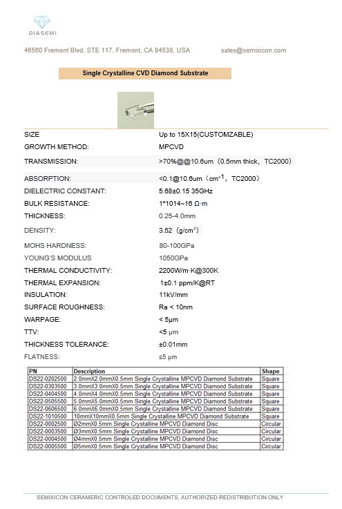 Diasemi Single Crystalline Diamond Ordering Chart