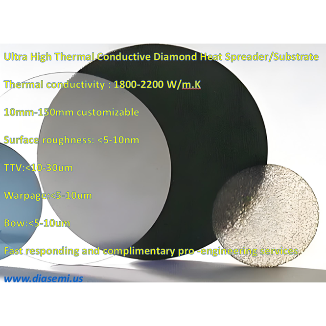 Ultra High Thermal Conductive Diamond Heat Spreader/Substrate