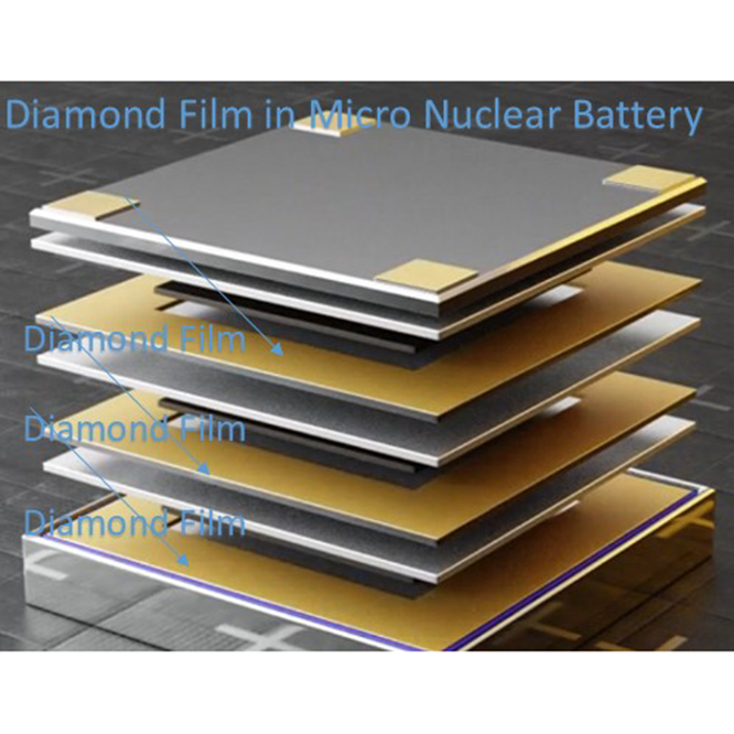 CVD Diamond Film Membrane in Micro Nuclear Battery