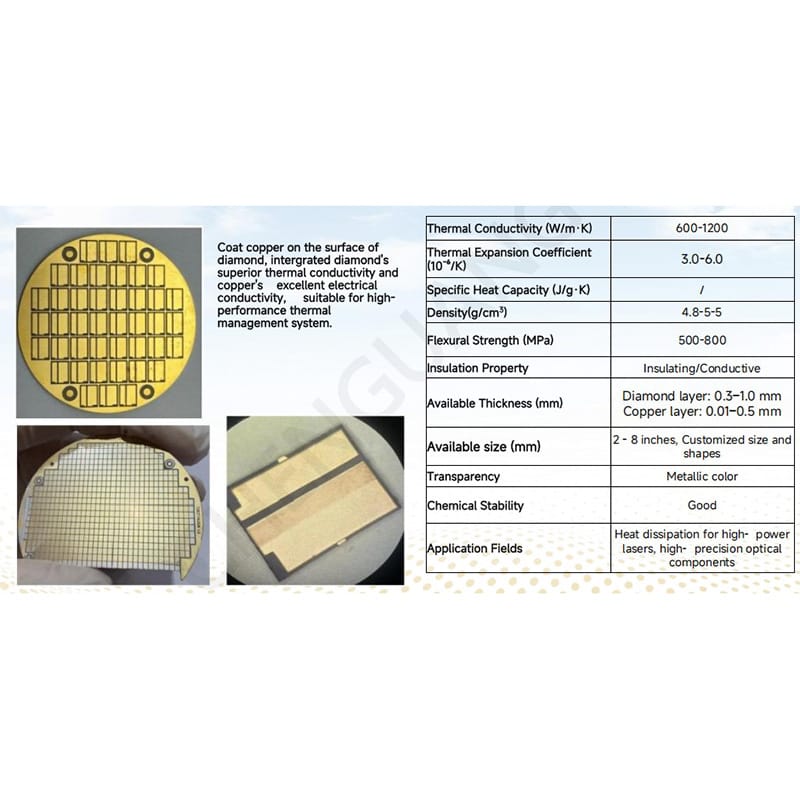 Copper coated Diamond Heatsink