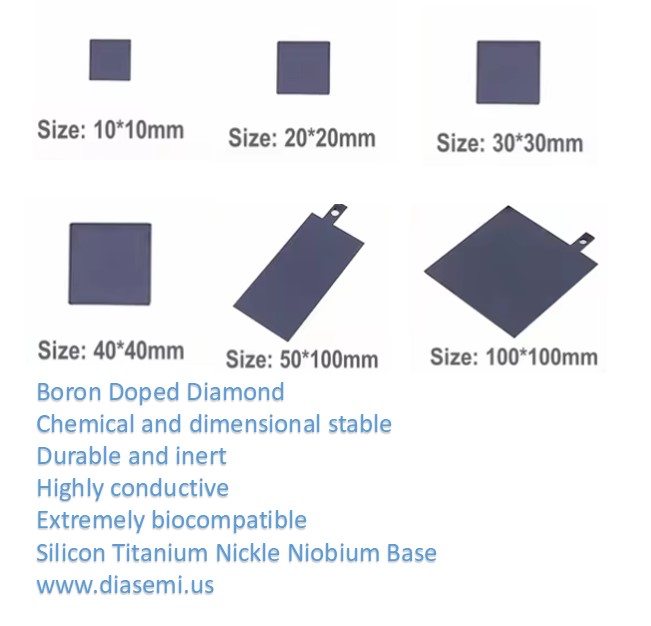 Boron Doped Diamond BDD