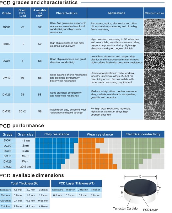 Polycrystalline Diamond.jpg