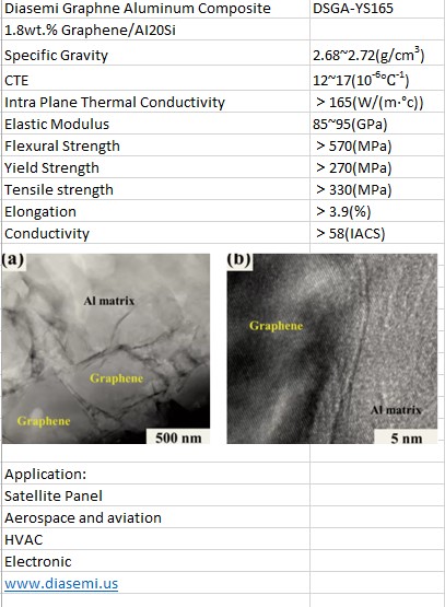 Graphene aluminum composite heatsink.jpg