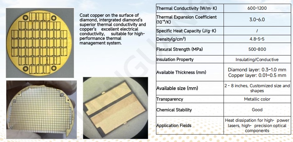Copper coated Diamond Heatsink.jpg