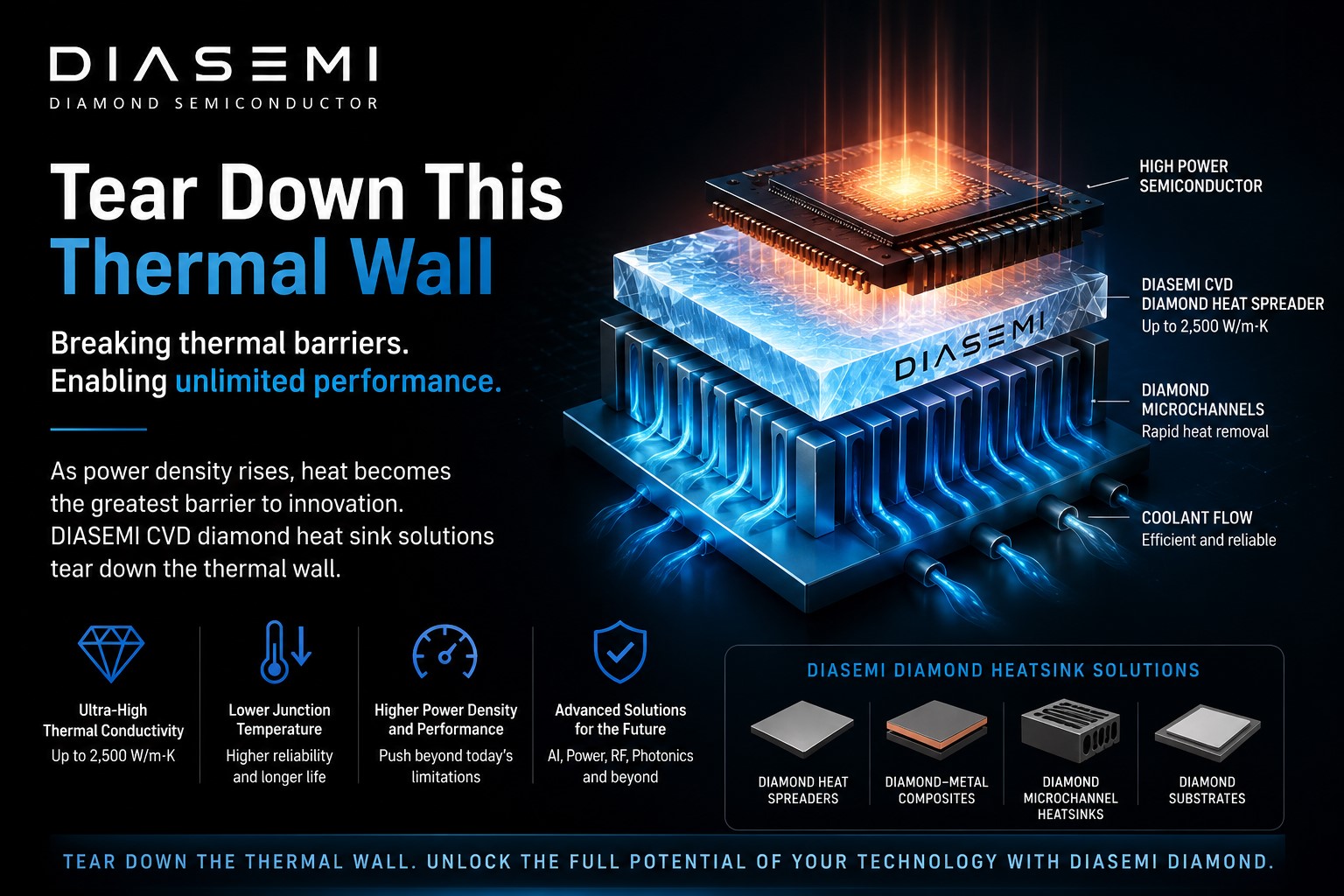Tear down this thermal wall!.jpg